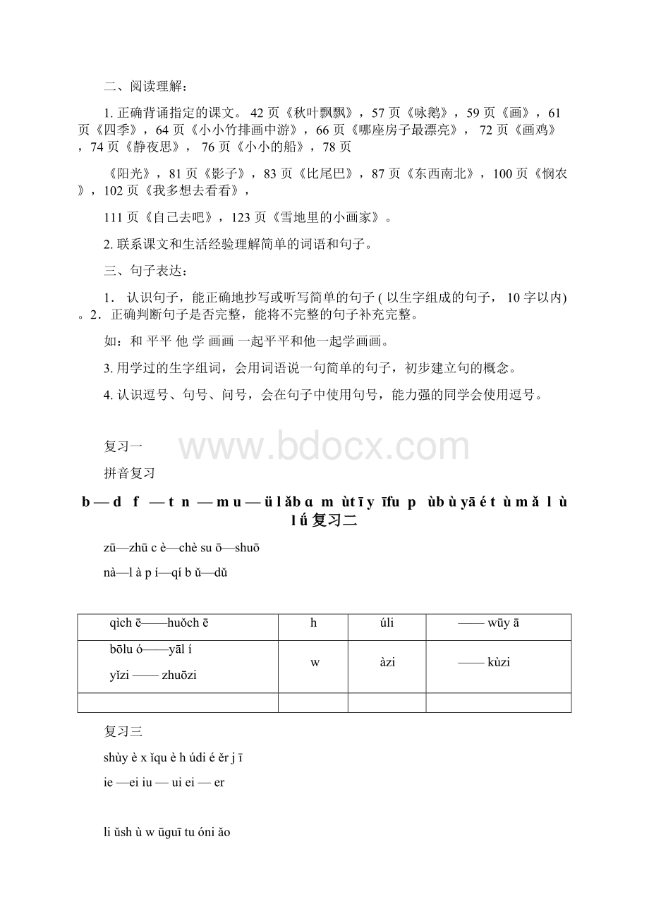 人教版语文一年级上册期末复习资料完整版Word文档格式.docx_第3页