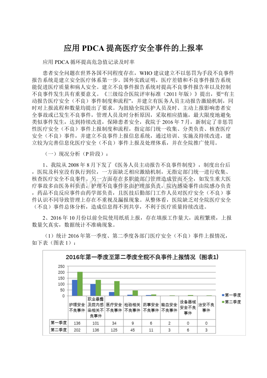 应用PDCA提高医疗安全事件的上报率.docx_第1页