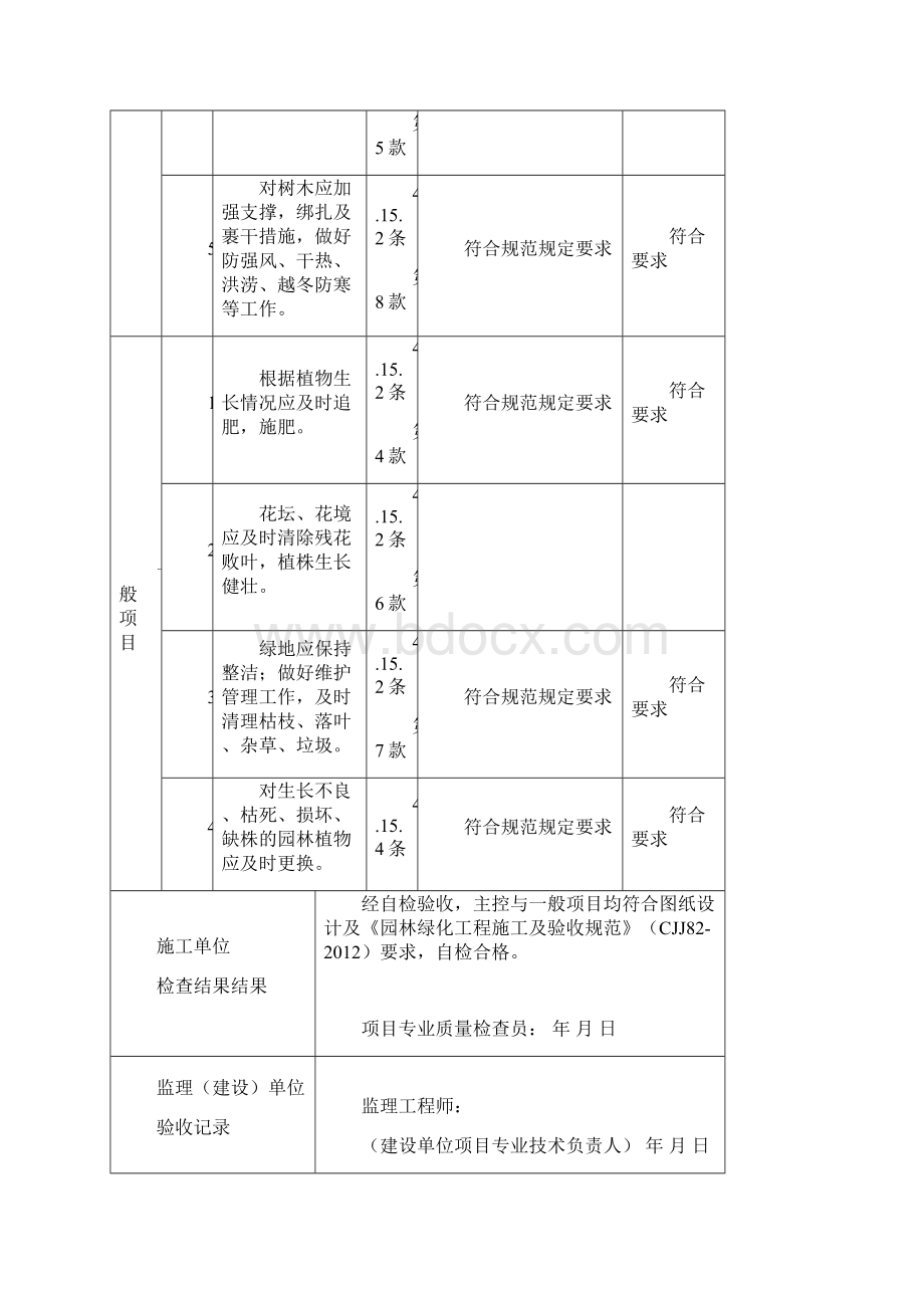 绿化施工期植物养护检验批文档格式.docx_第3页