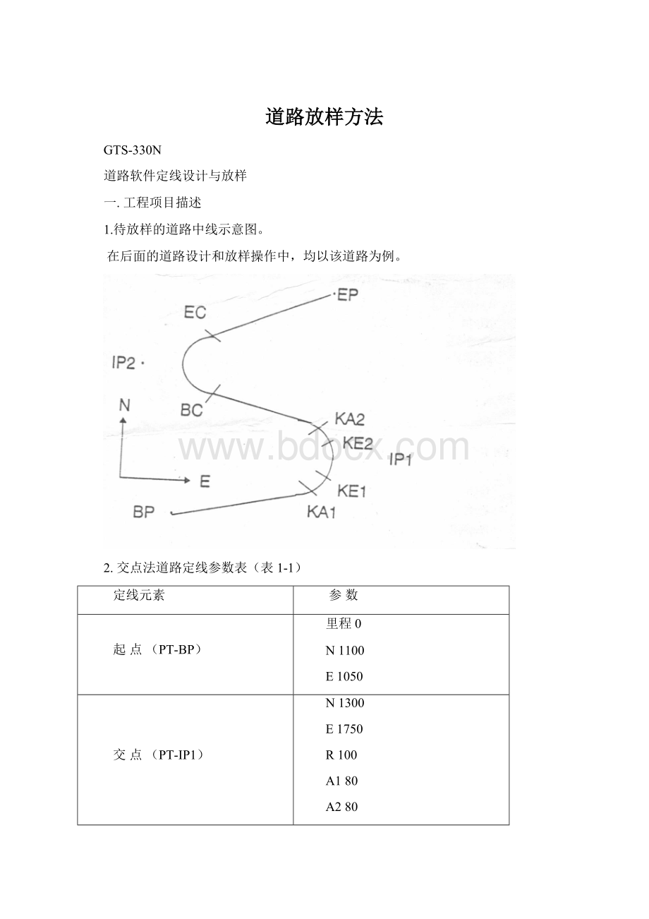 道路放样方法Word文档格式.docx