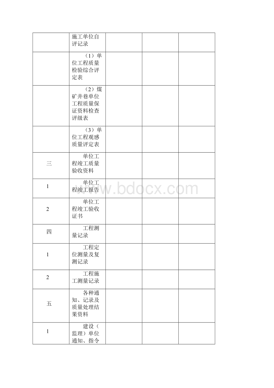 工程资料报验表格Word格式.docx_第2页