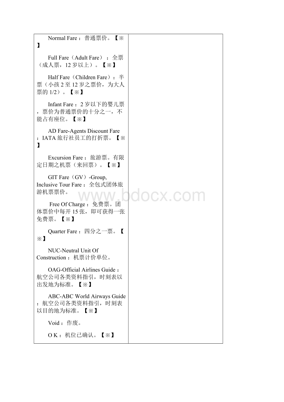 国际机票常用英文术语Word下载.docx_第2页