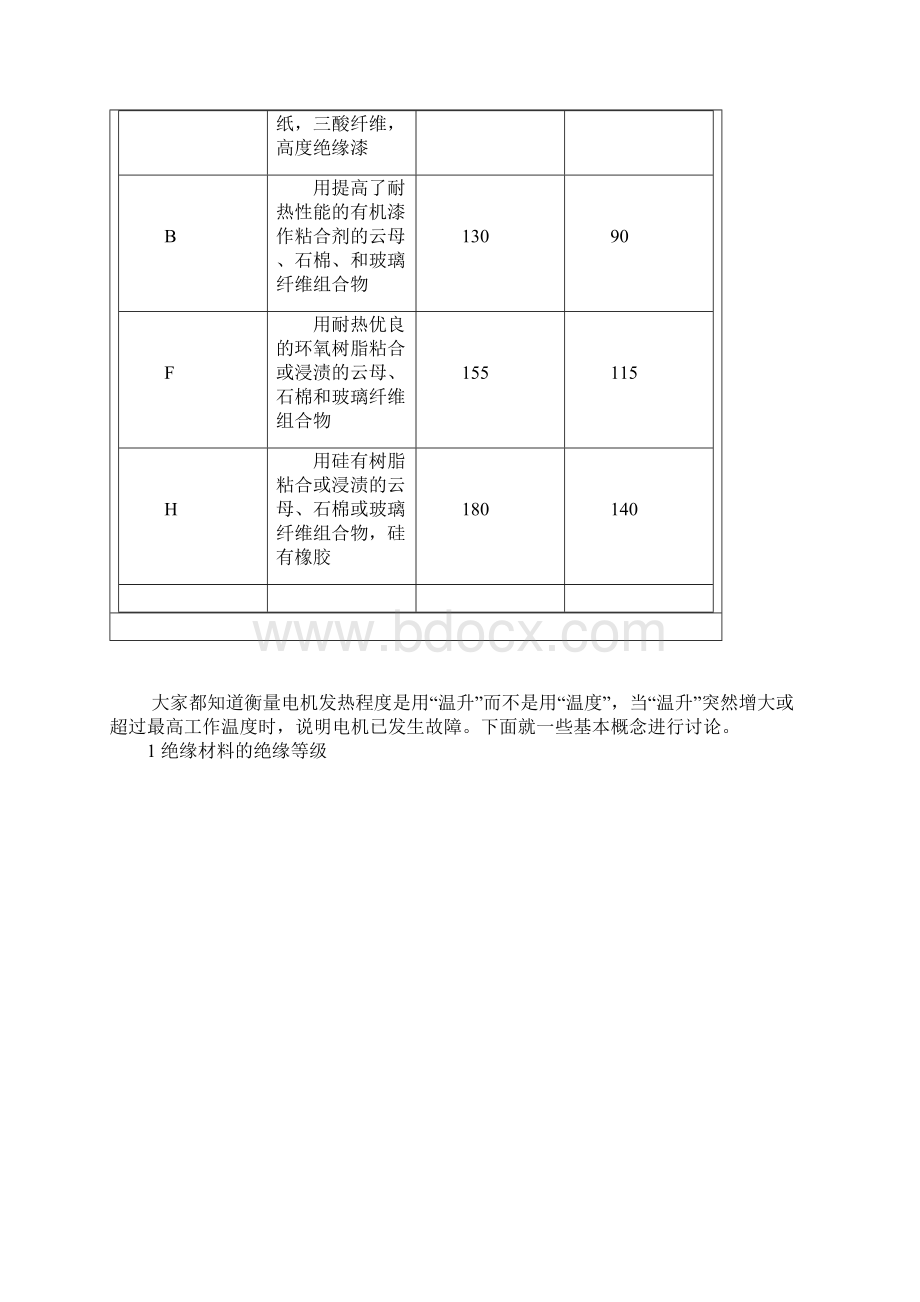 电机温升和绝缘等级.docx_第2页