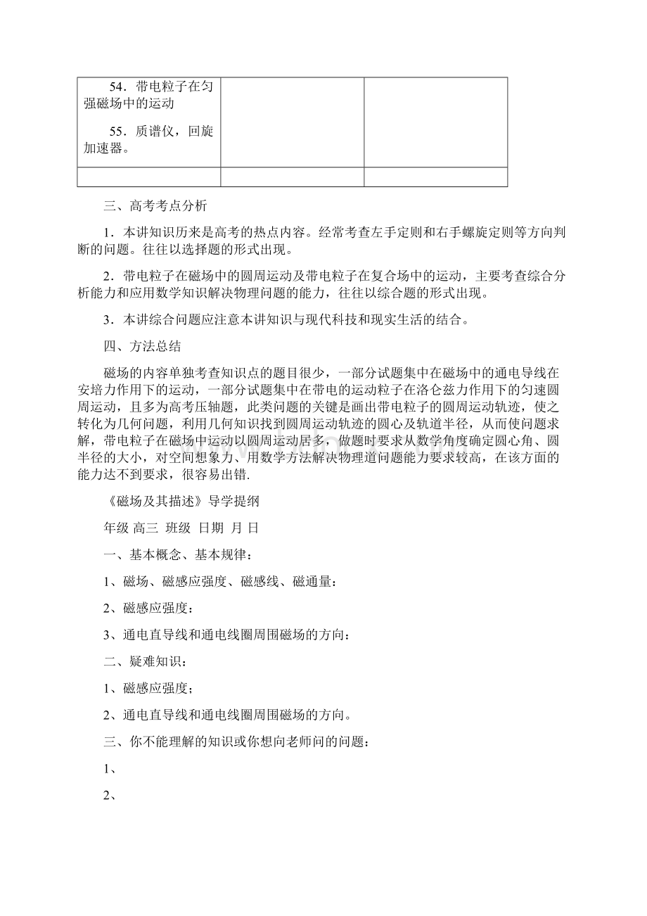 高三物理一轮复习教学案磁场可编文档.docx_第2页