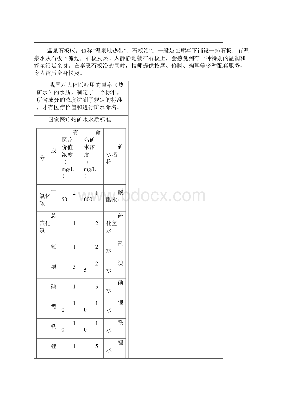 温泉相关知识知识讲解.docx_第2页