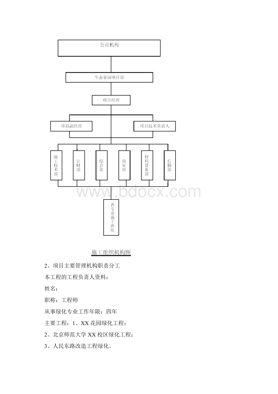 某生态家园苗木种植施工组织设计Word文档格式.docx_第2页