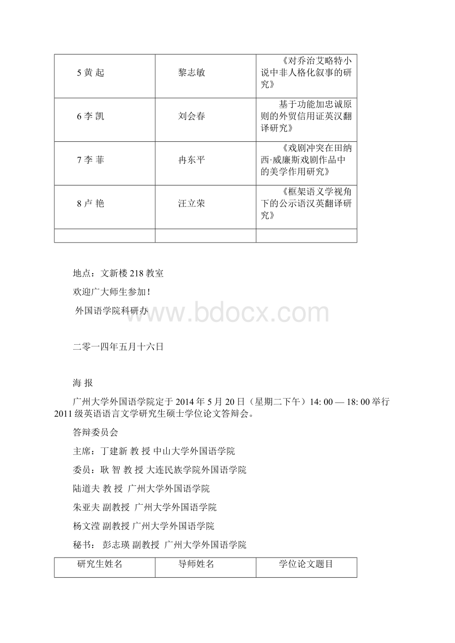 广州大学外国语学院研究生论文答辩会届Word文档下载推荐.docx_第3页