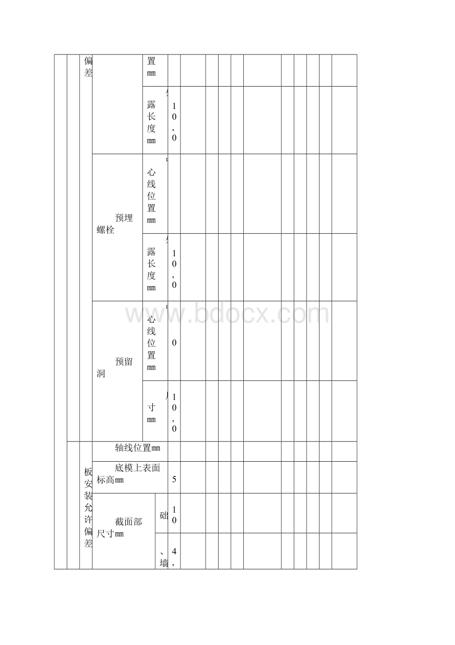 平行检验记录表最新版.docx_第3页