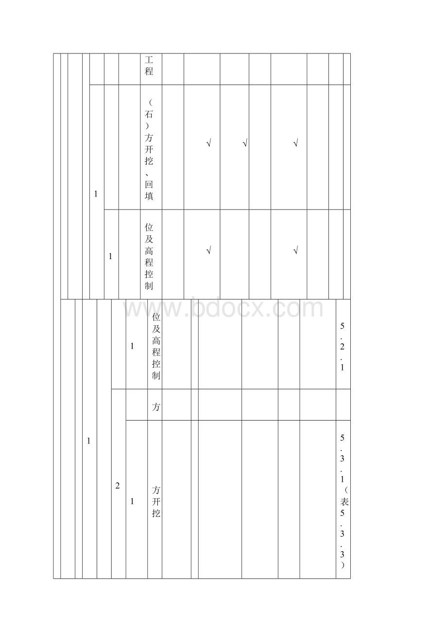 垃圾焚烧发电厂土建项目划分表Word格式文档下载.docx_第2页