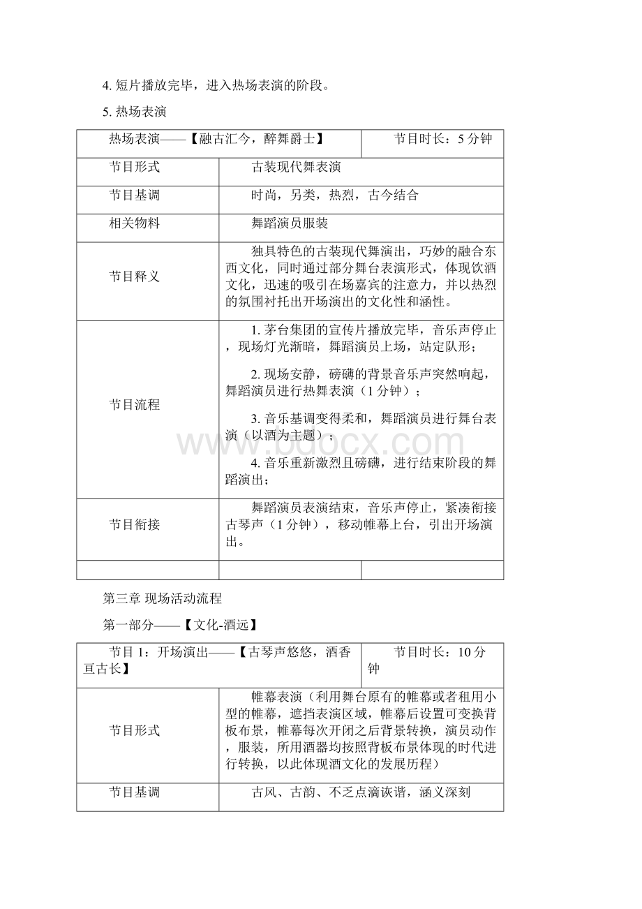 茅台集团白酒印象招商会方案.docx_第3页