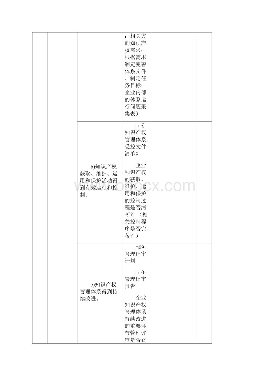 GBT29490内审检查表汇编Word文件下载.docx_第3页