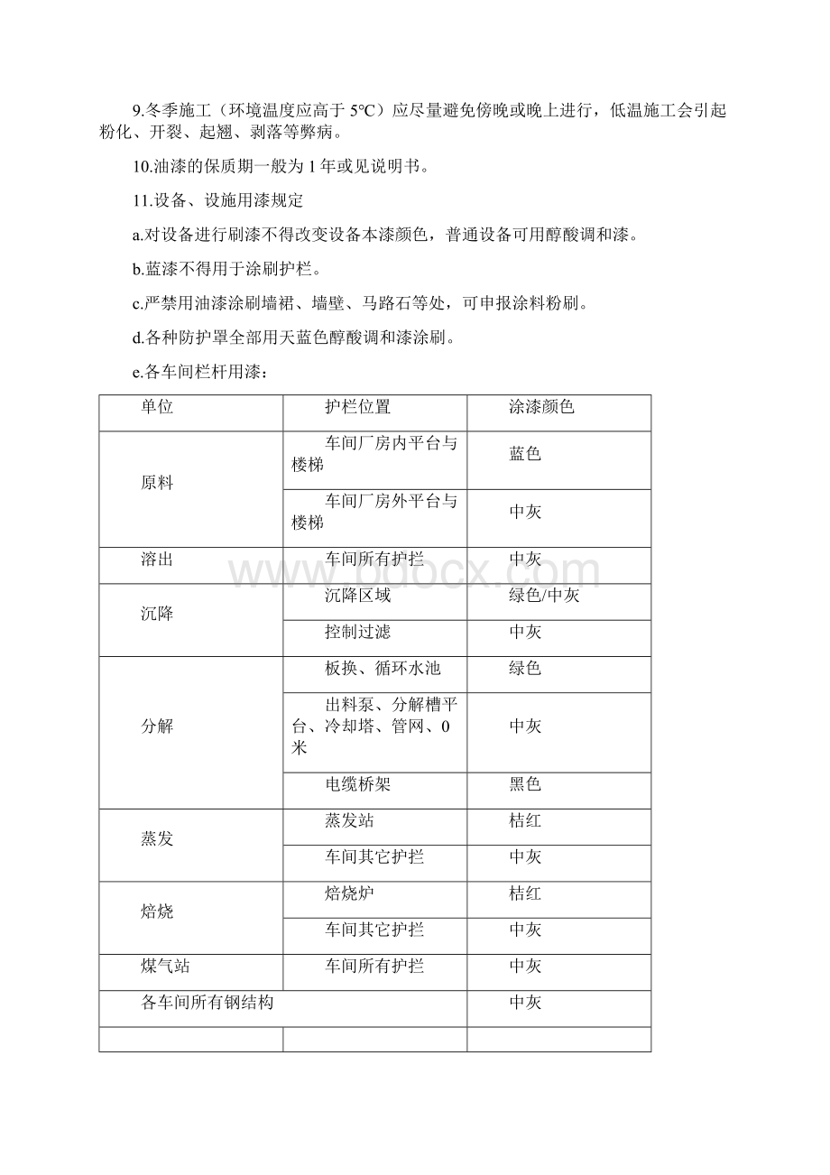 油漆使用管理规定资料.docx_第3页