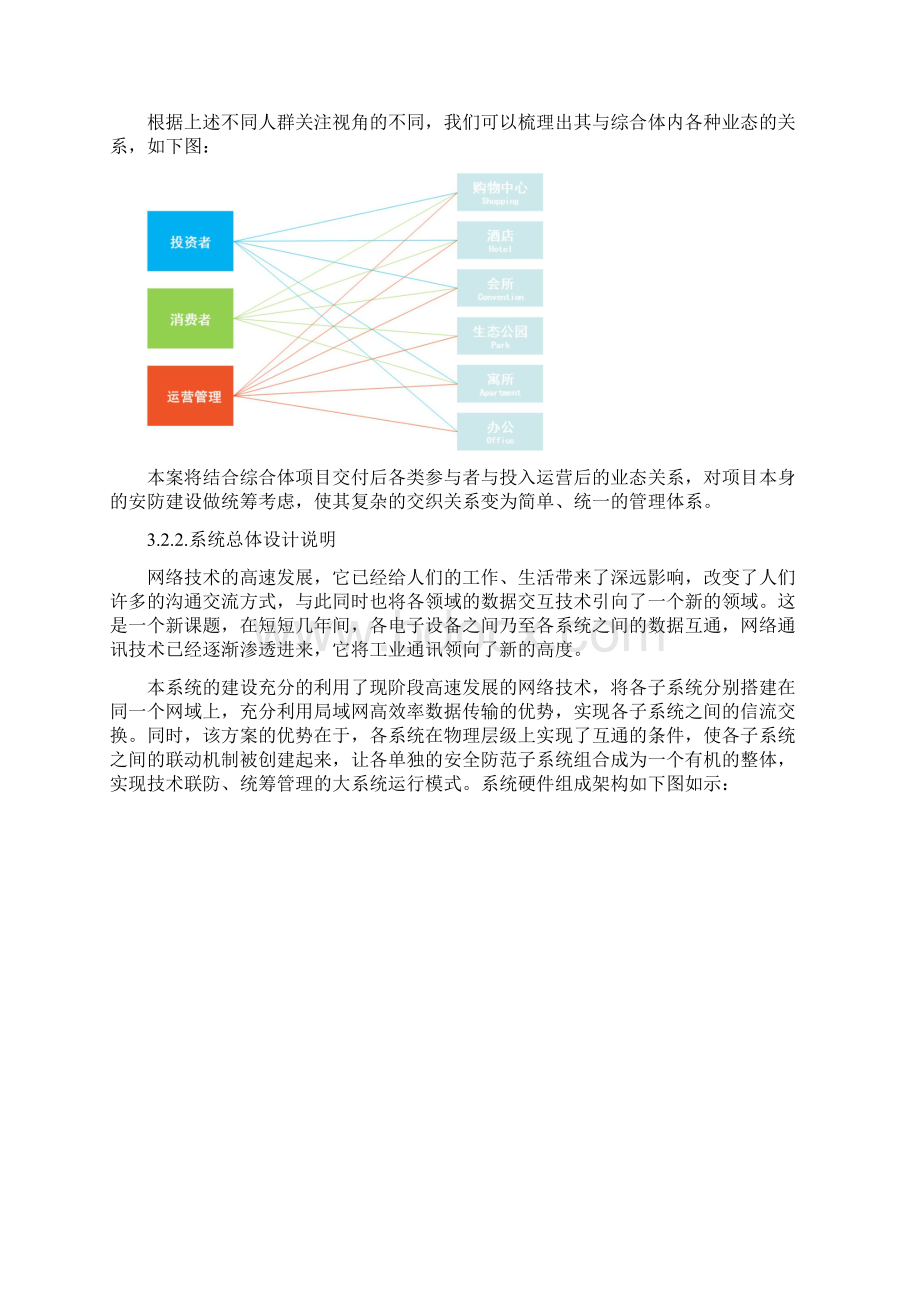 海康威视综合体综合安防解决方案.docx_第3页