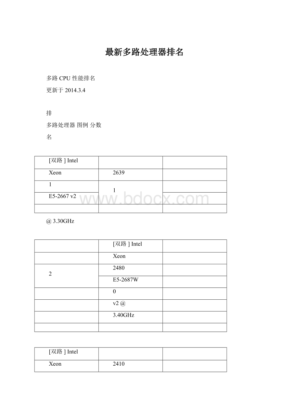 最新多路处理器排名.docx