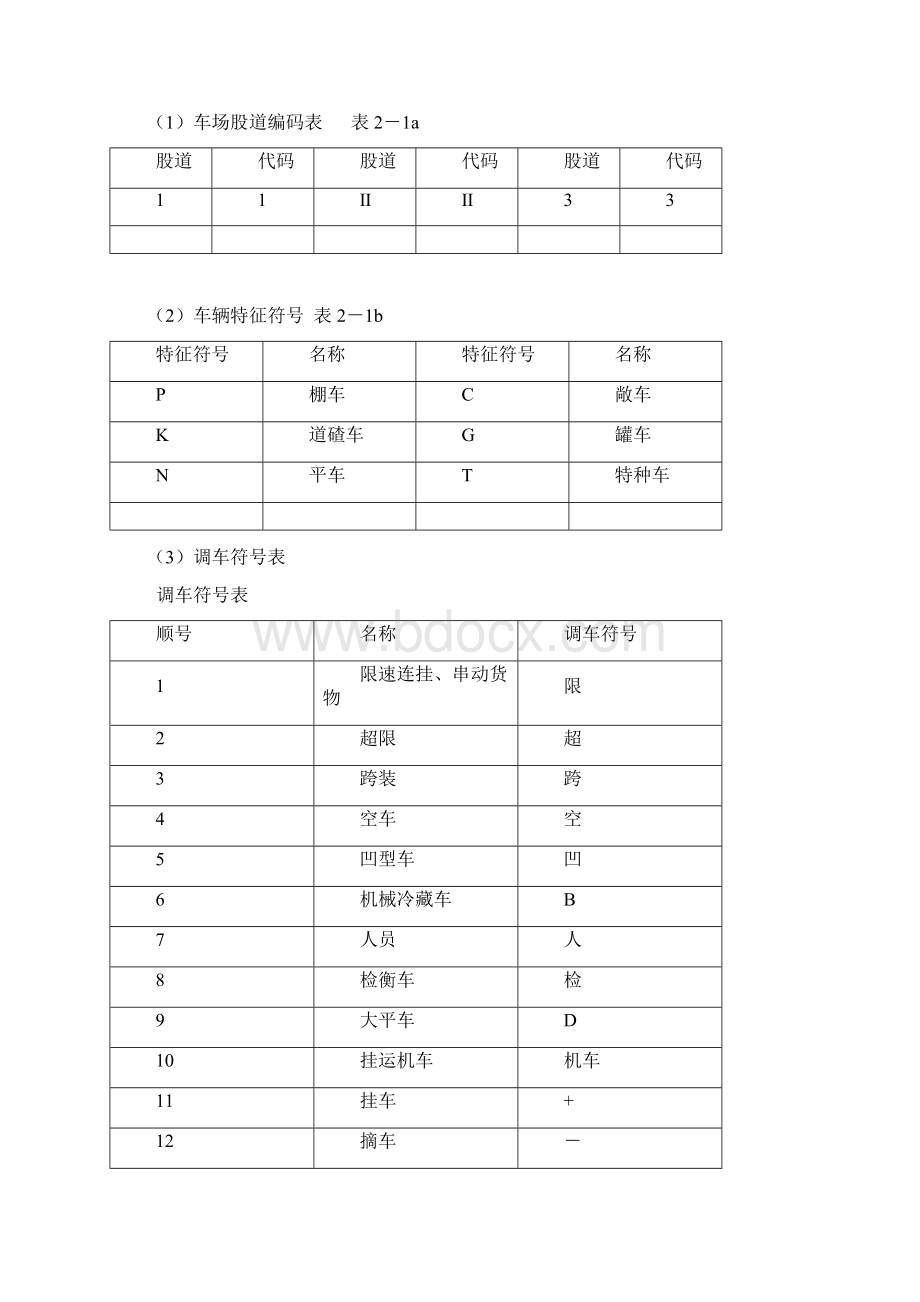 车站行车工作细则Word文档格式.docx_第3页