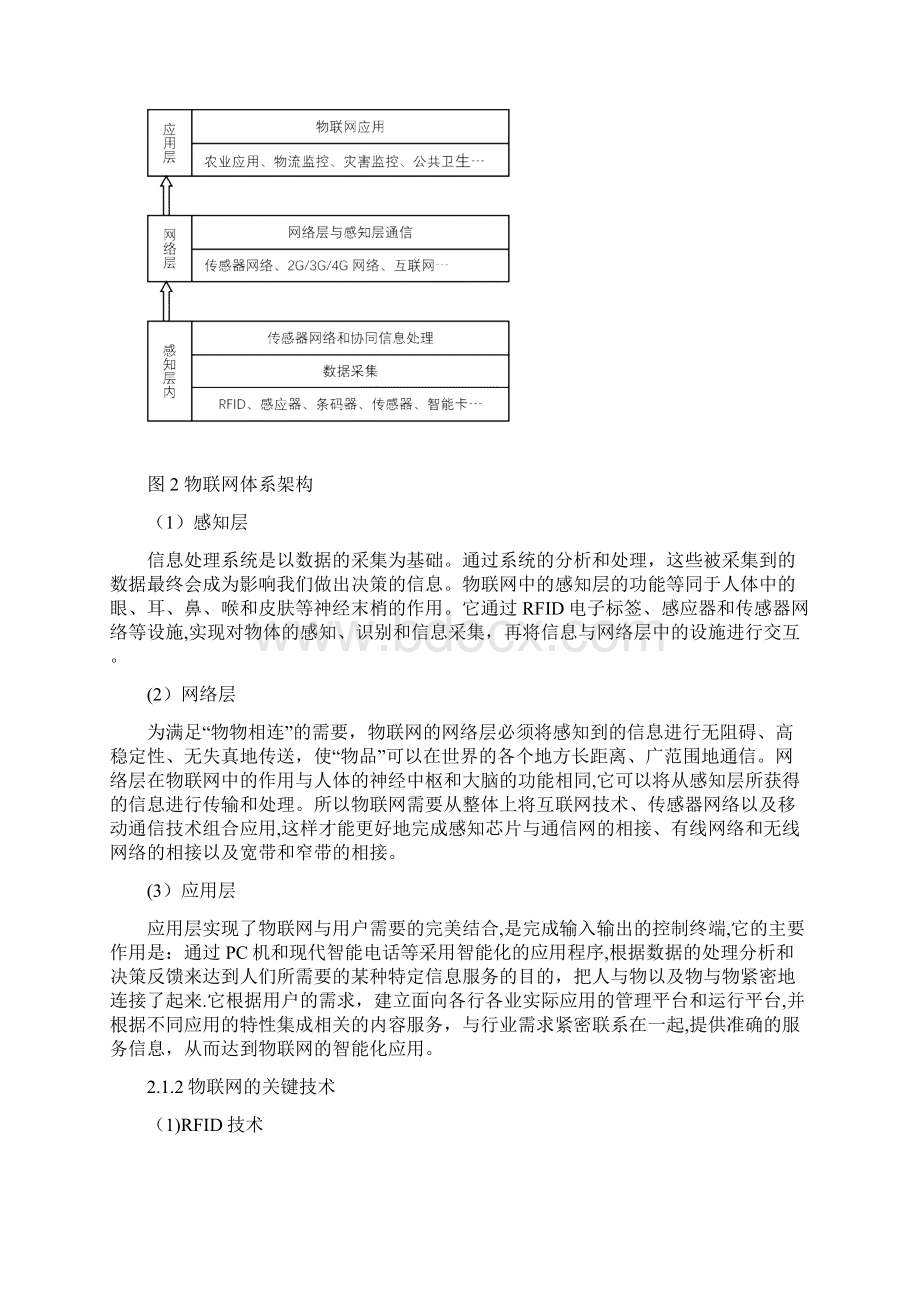 物联网在农业信息化中的应用.docx_第3页