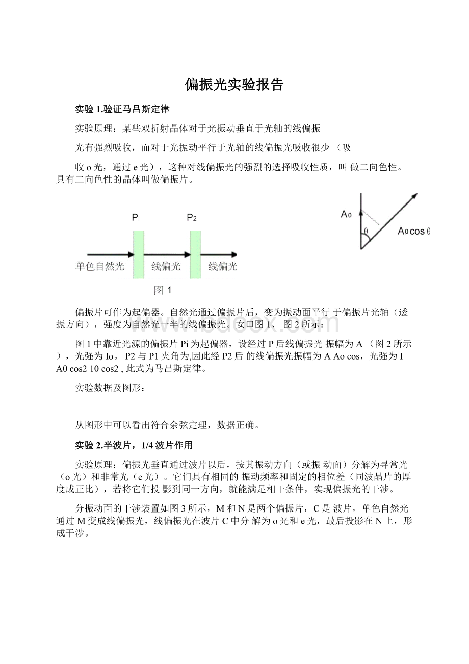 偏振光实验报告.docx