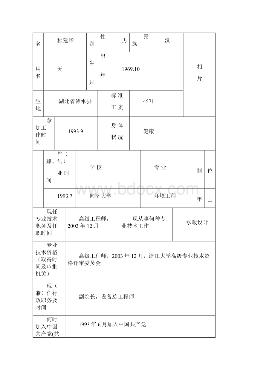 专业技术资格评审表Word格式.docx_第2页