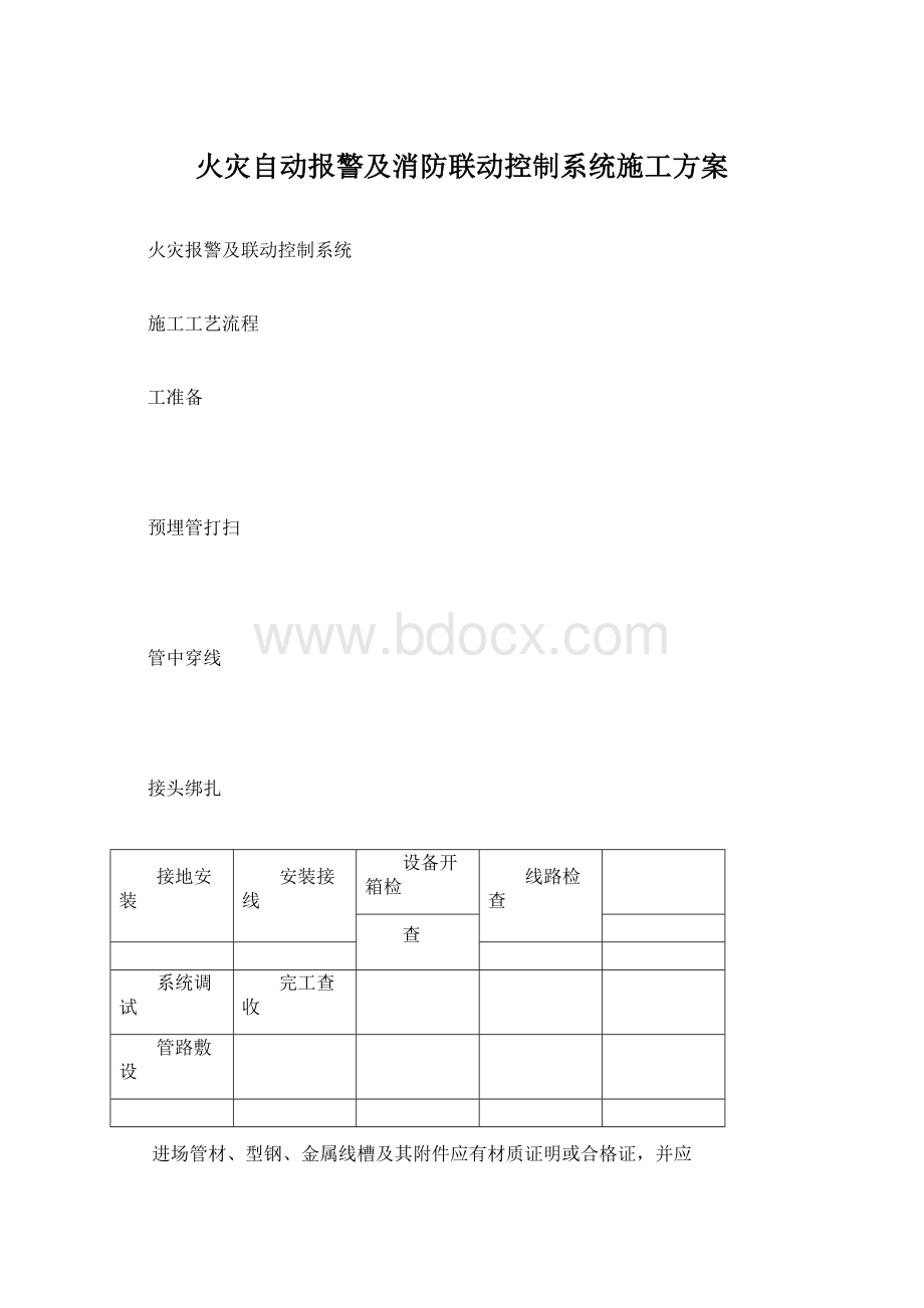 火灾自动报警及消防联动控制系统施工方案.docx_第1页