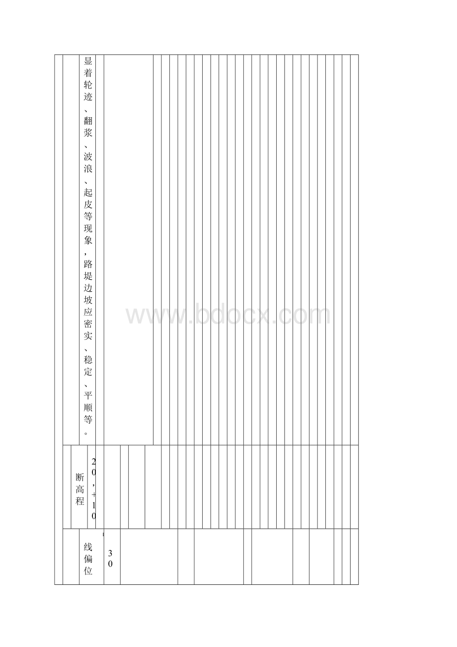 质验表Word文档下载推荐.docx_第3页