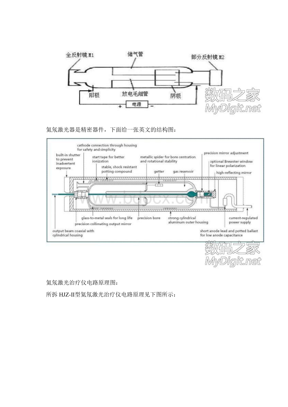 氦氖激光治疗说明及拆解.docx_第2页