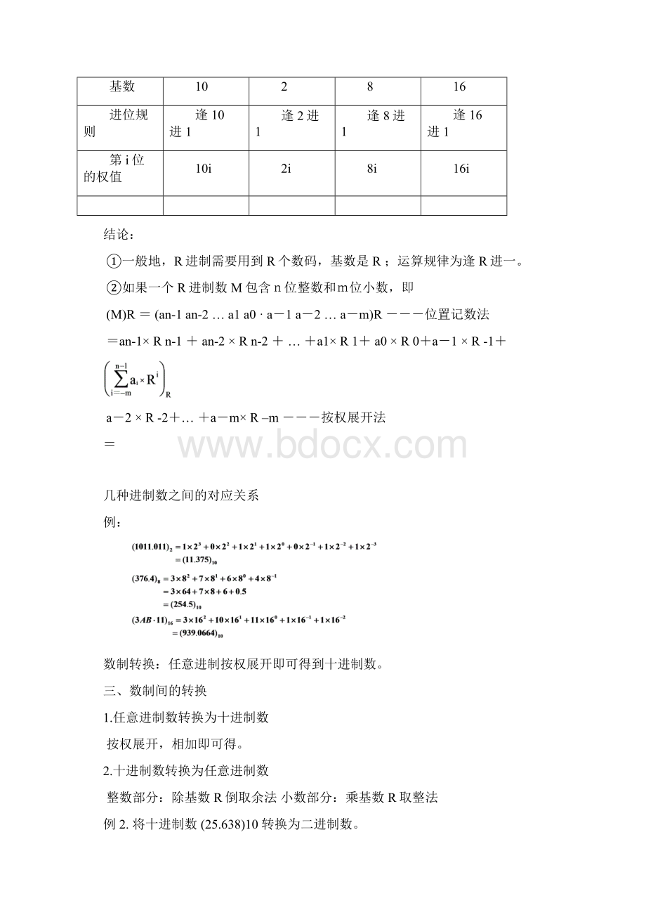 数字电路.docx_第3页