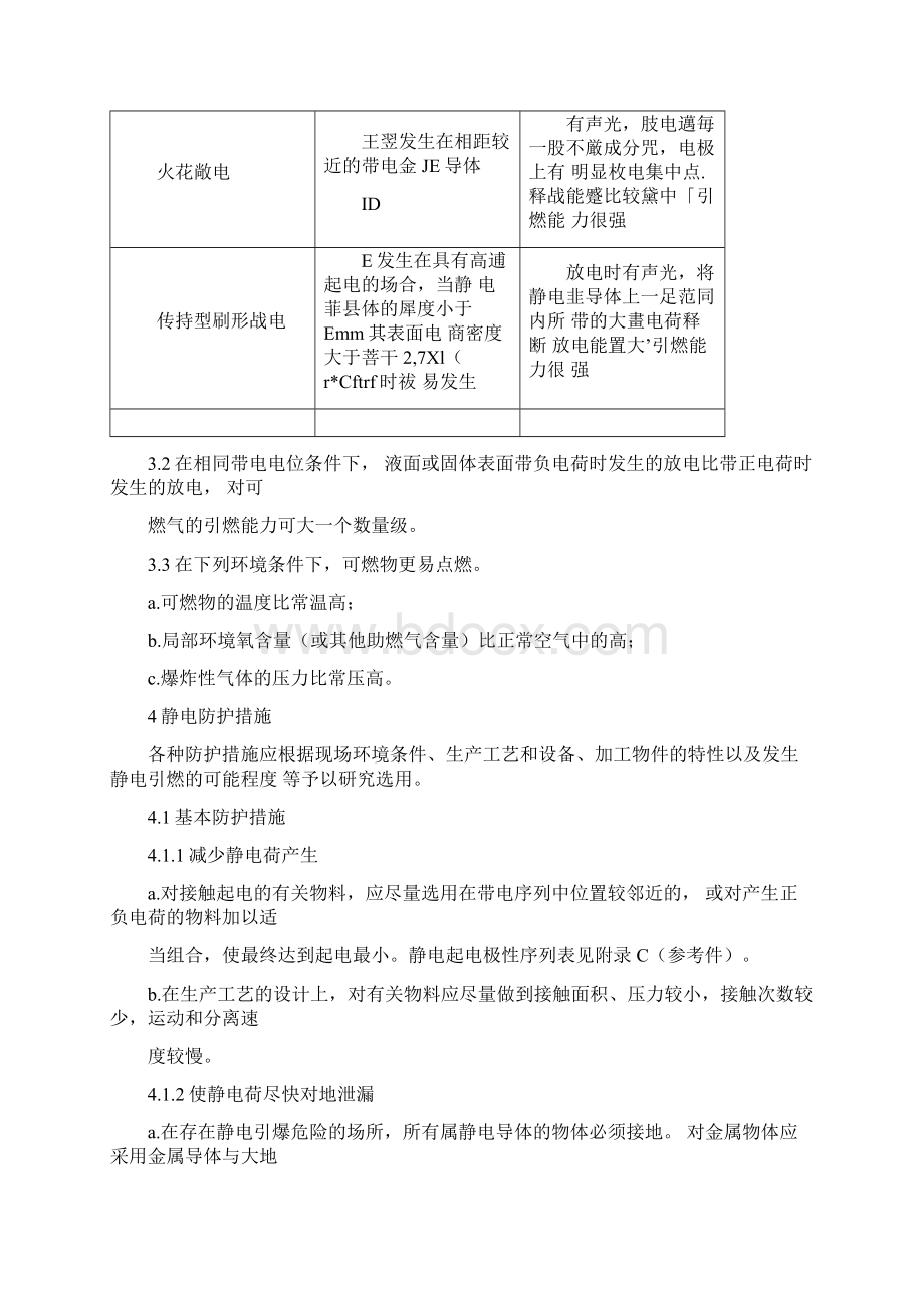 gb1215890防止静电事故通用导则.docx_第2页