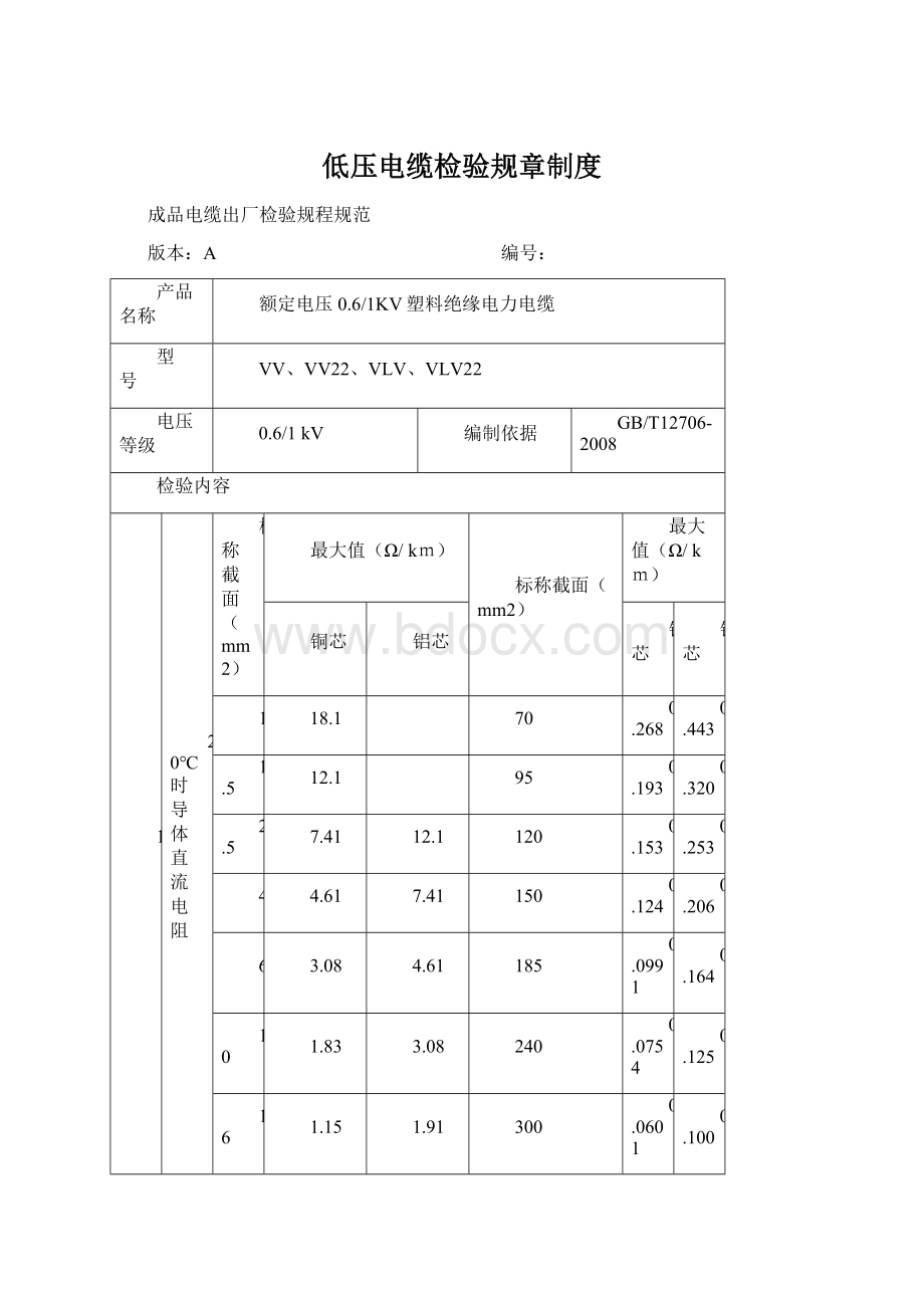 低压电缆检验规章制度Word文件下载.docx_第1页