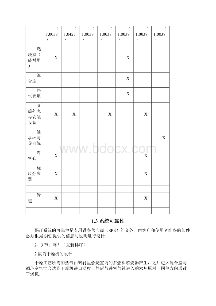 滚筒干燥机操作指导.docx_第3页