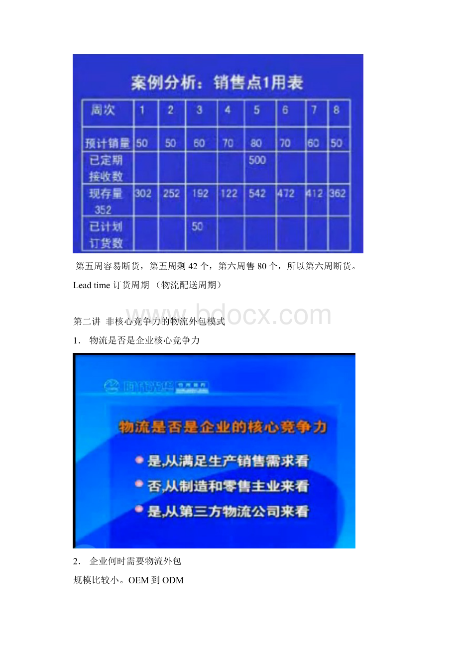 企业供应链物流管理海尔沃尔玛成功模式.docx_第2页