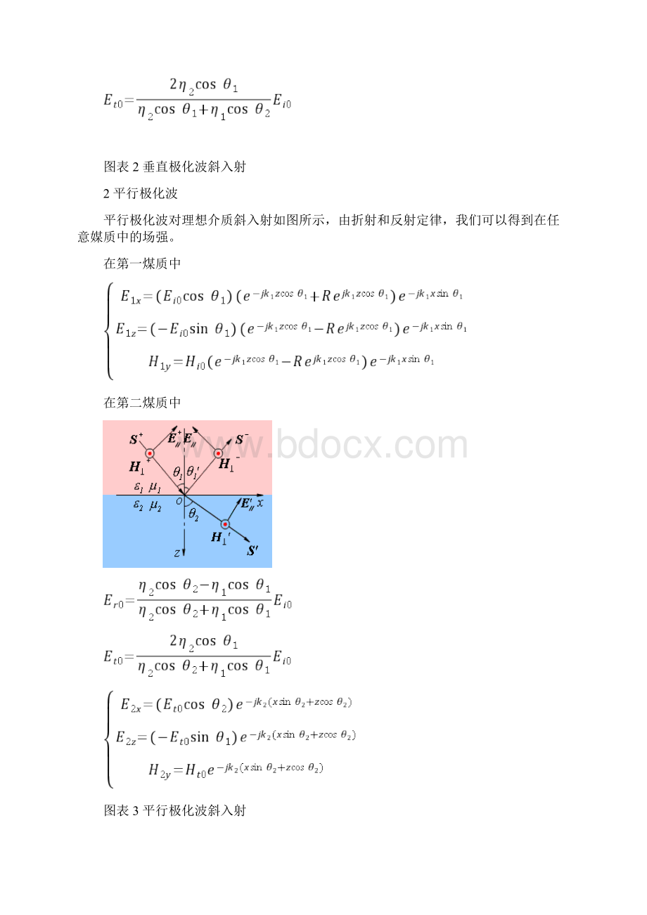 MATLAB仿真平面电磁波在不同媒介分界面上的入射.docx_第3页