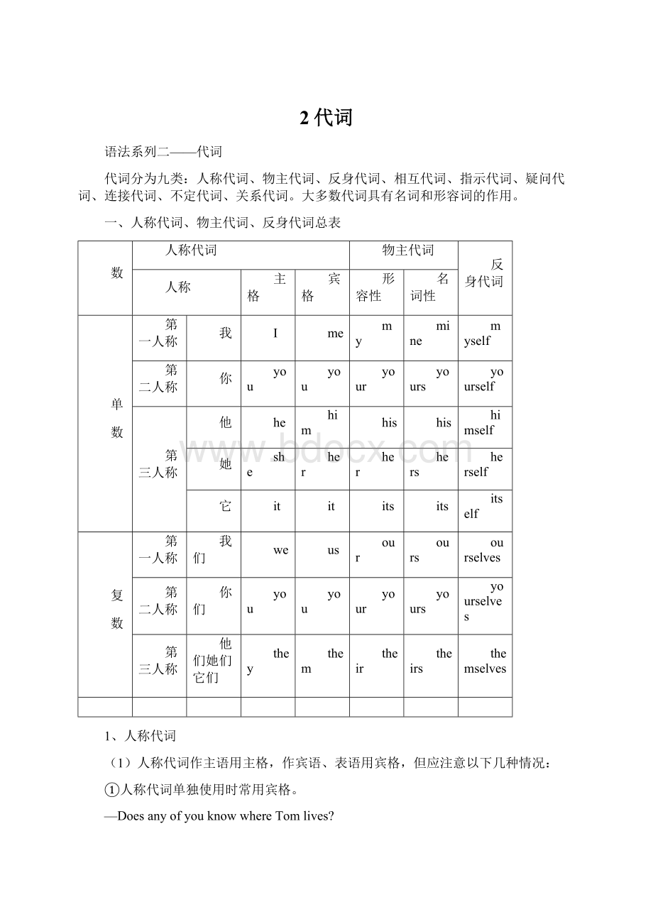 2代词.docx_第1页