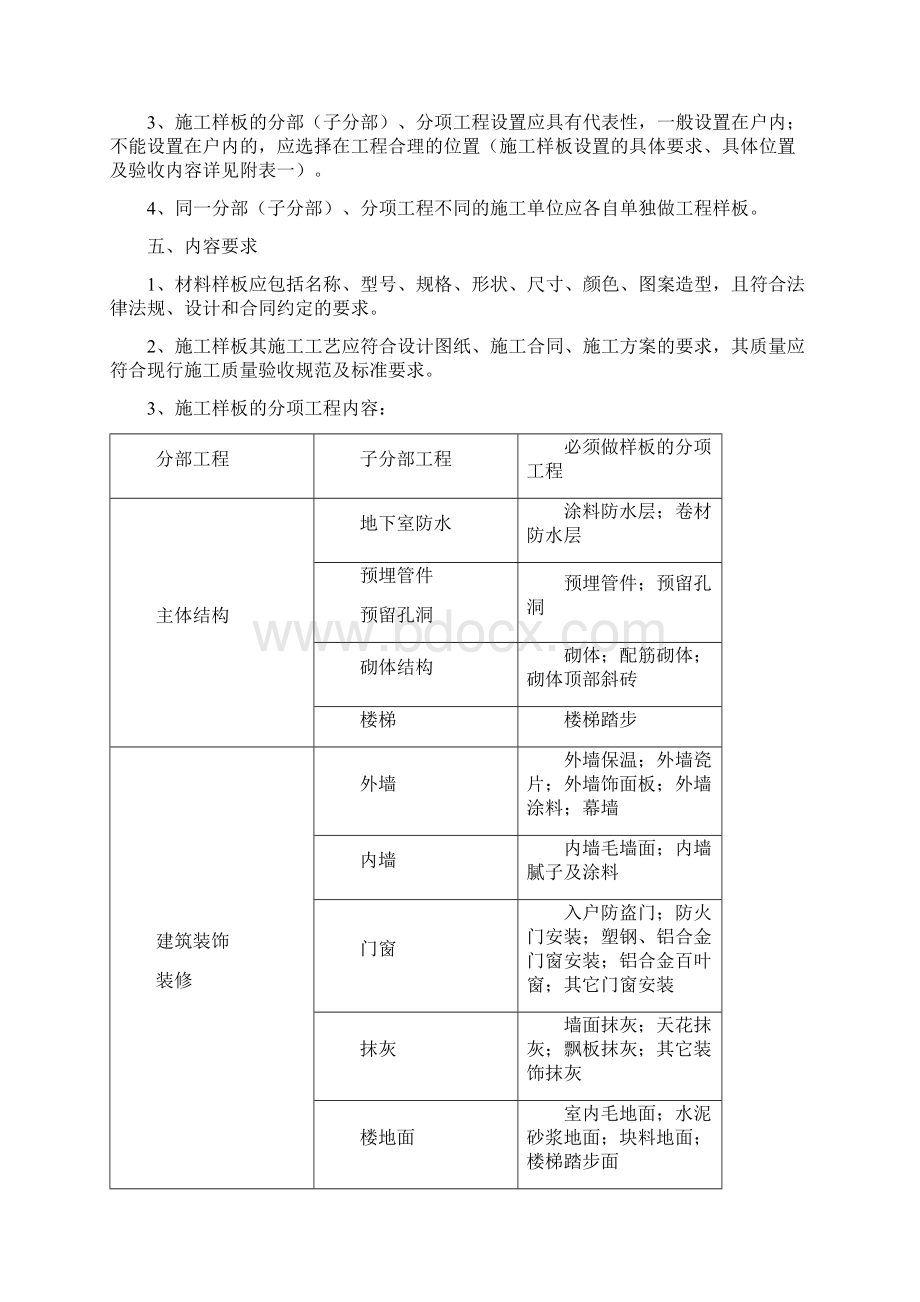 工程样板管理制度.docx_第2页