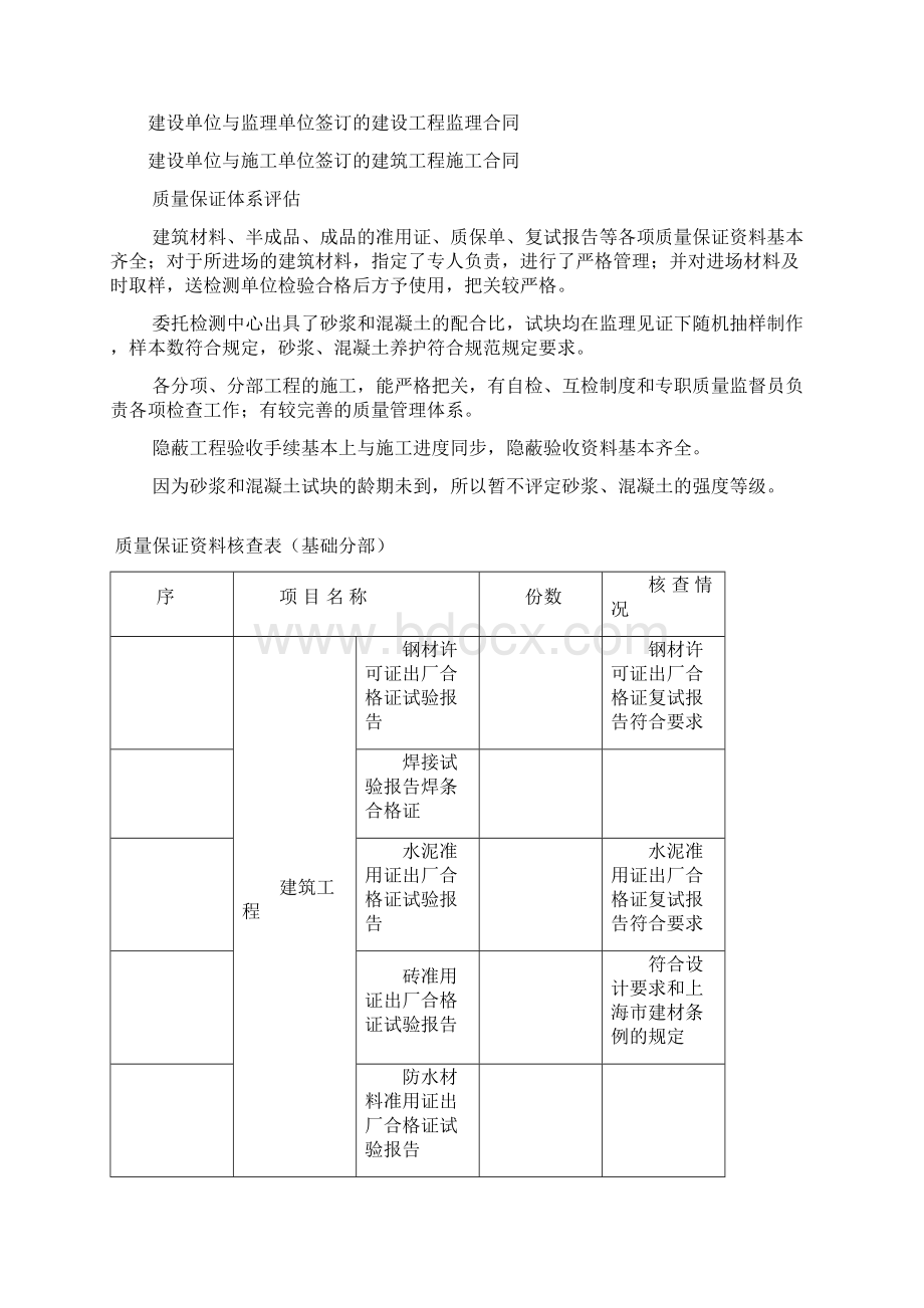 工程质量监理评估报告Word文档格式.docx_第3页