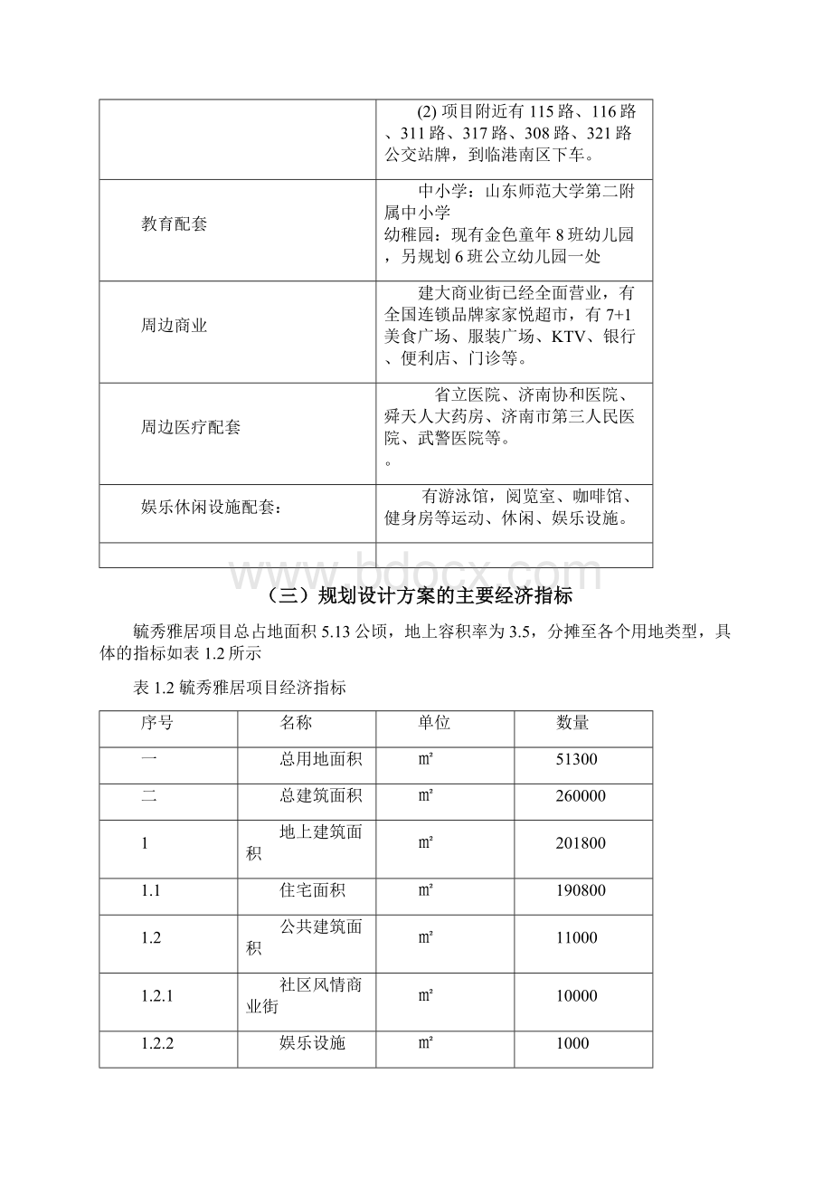 房地产项目策划与营销结合济南实证案例Word文档格式.docx_第2页