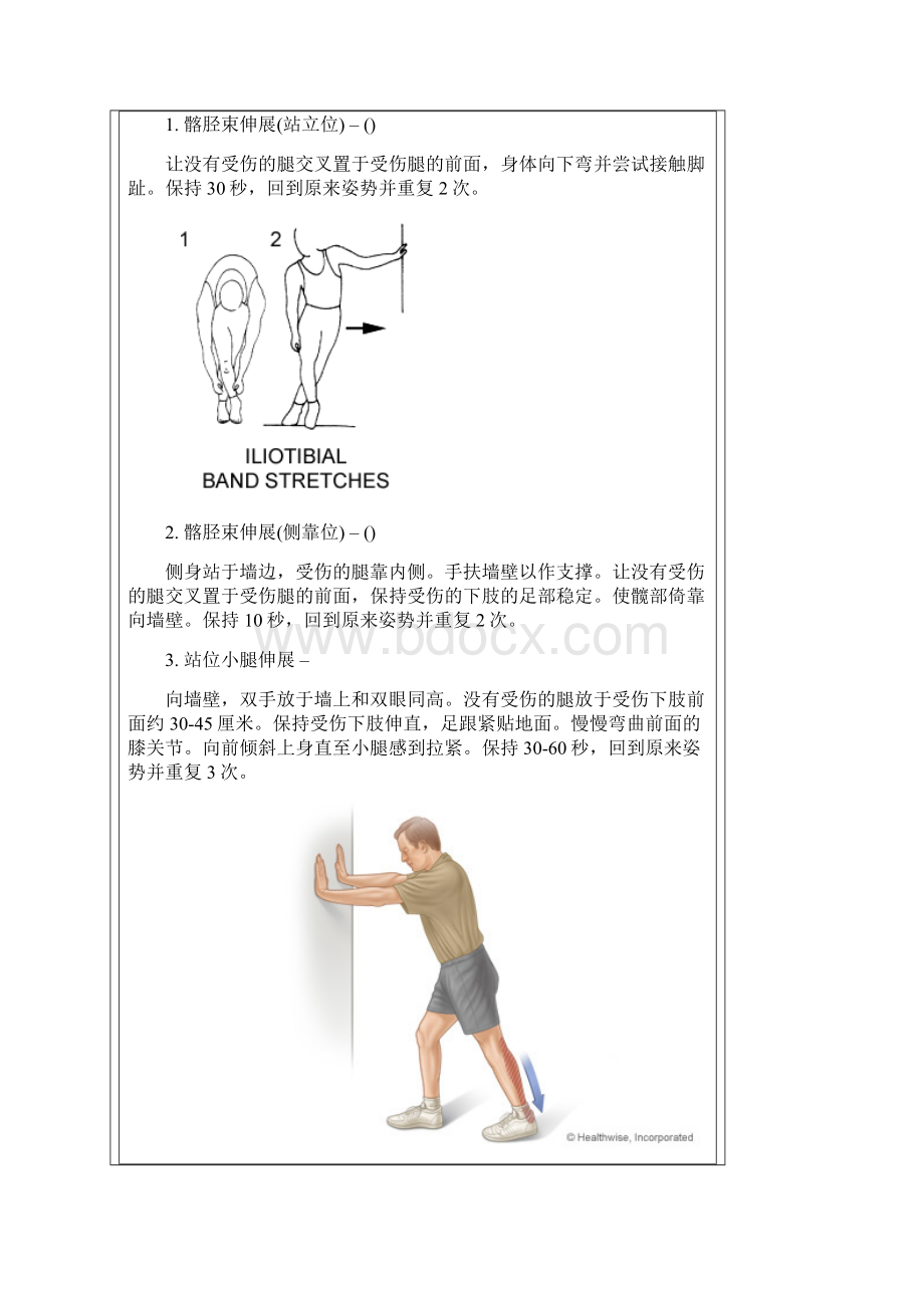 髂胫束摩擦综合症及康复治疗Word格式文档下载.docx_第2页