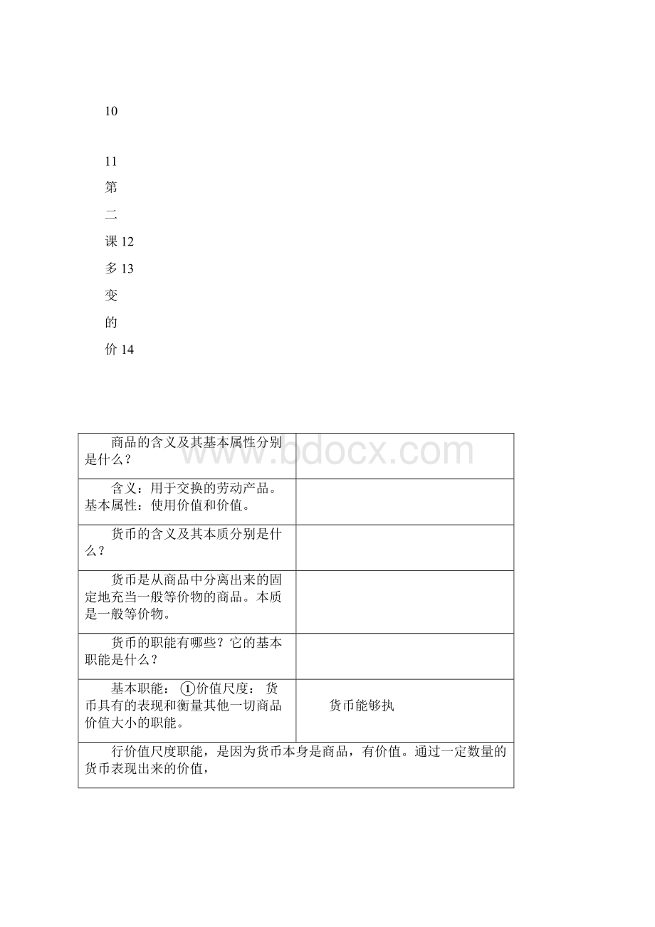 高中政治必修一知识点总结Word文件下载.docx_第2页