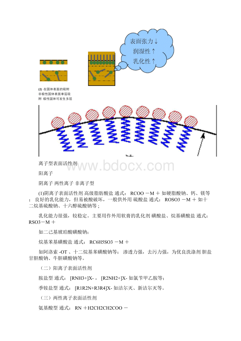 第十章表面活性剂.docx_第2页