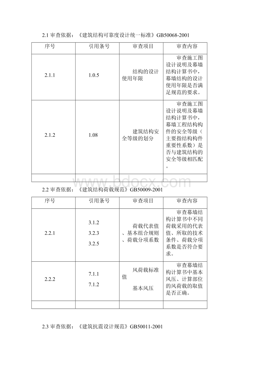 建筑工程设计苏州市建筑幕墙工程施工图设计文件审查要点试行.docx_第2页