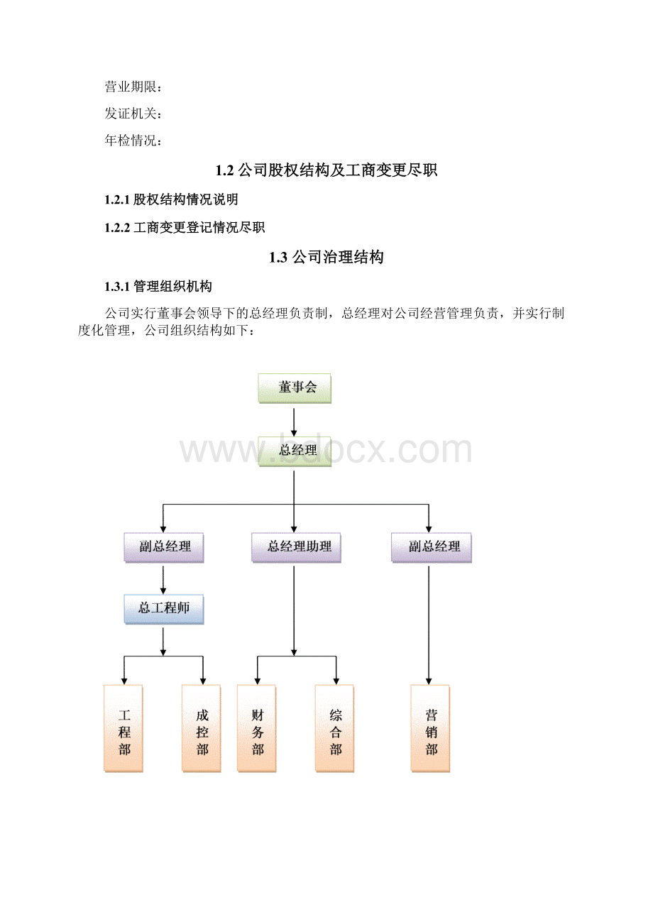 审核报告模板.docx_第3页