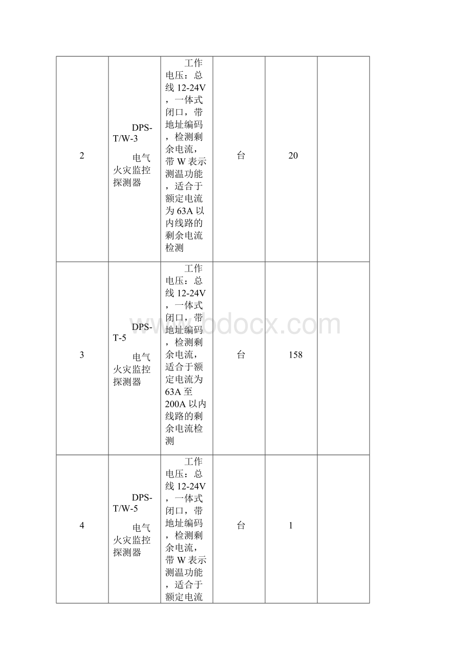 电气火灾监控系统采购投标文件技术标.docx_第3页