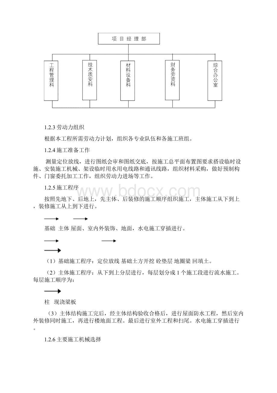 施工组织设计铁塔新建基站.docx_第3页