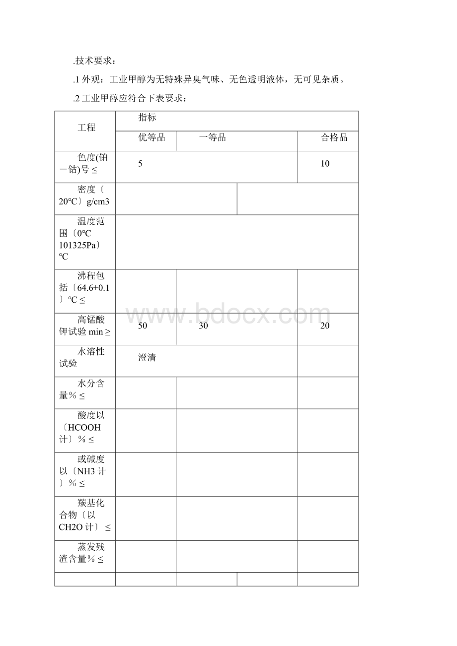 甲醇化验操作规程.docx_第2页