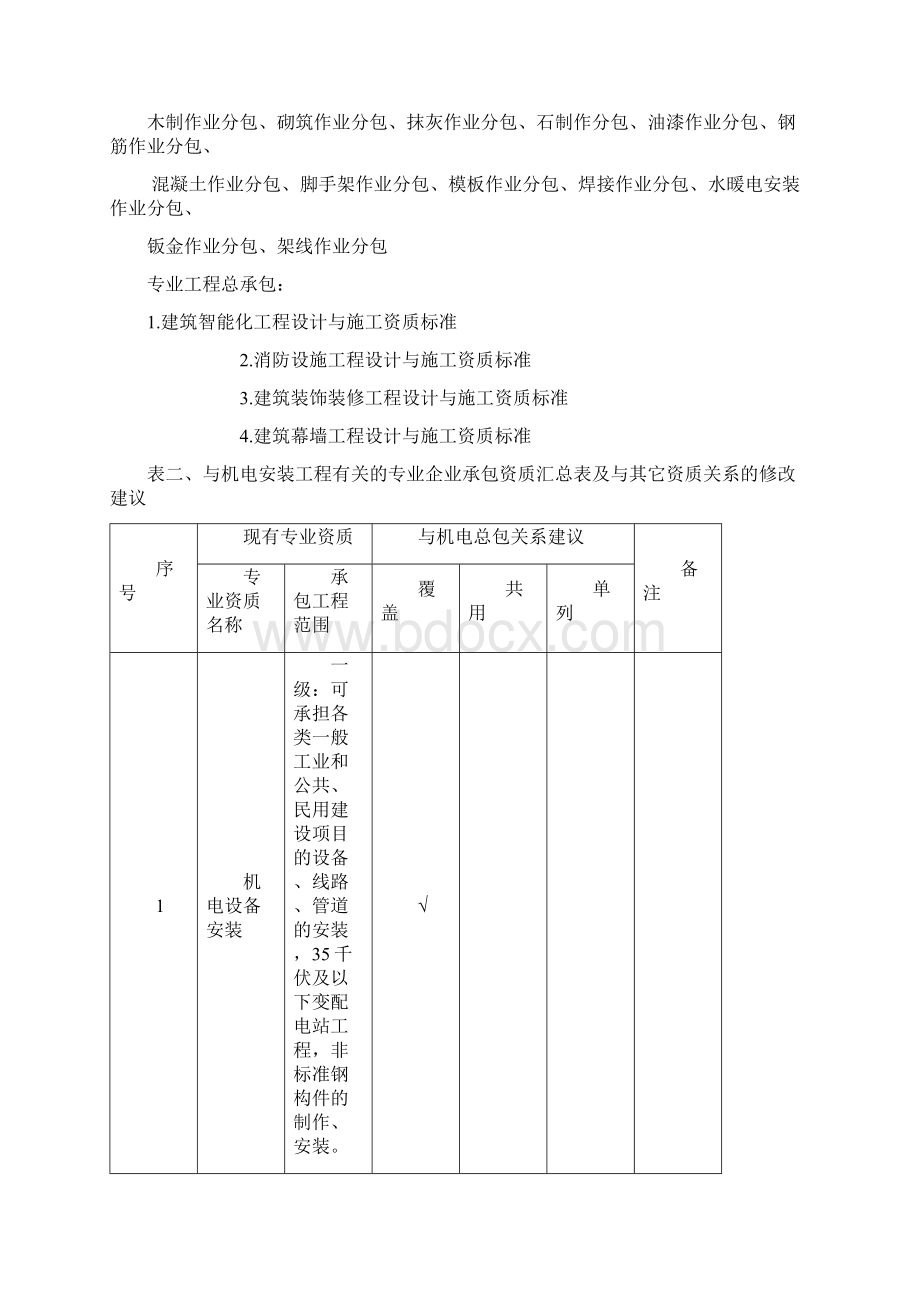 建筑施工企业资质类别文档格式.docx_第2页