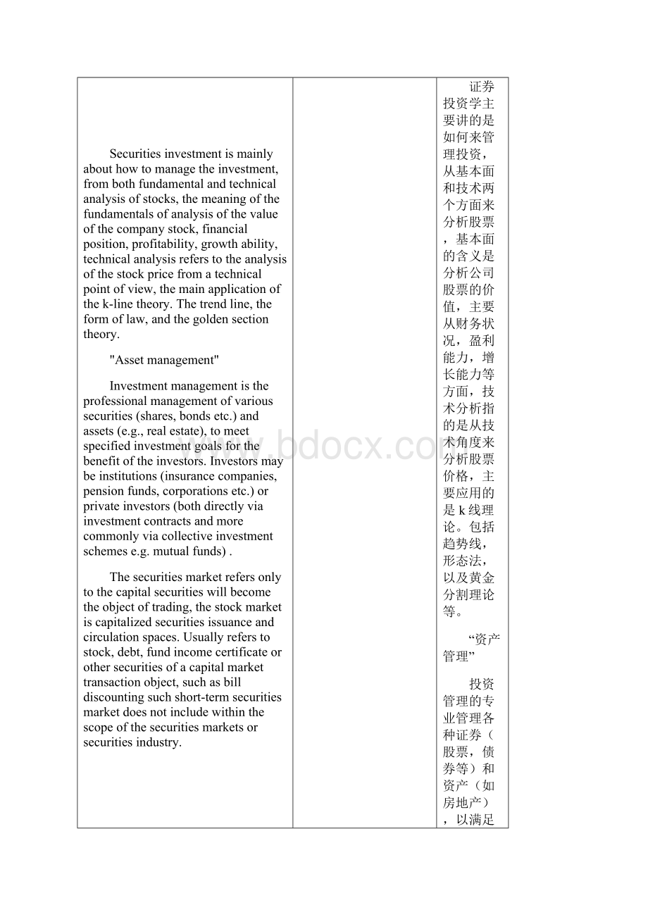 经济金融专业德国APS审核.docx_第2页