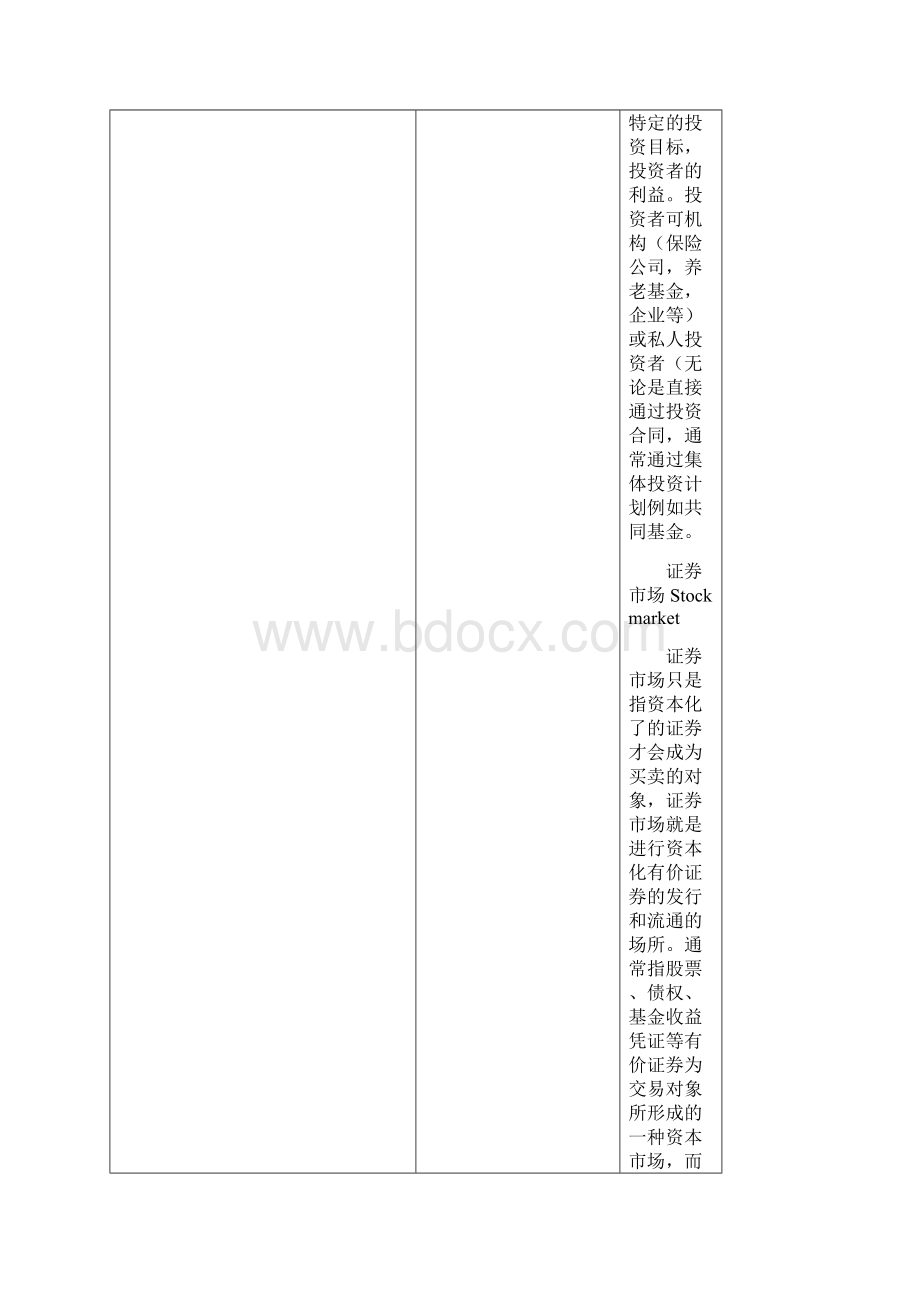 经济金融专业德国APS审核.docx_第3页