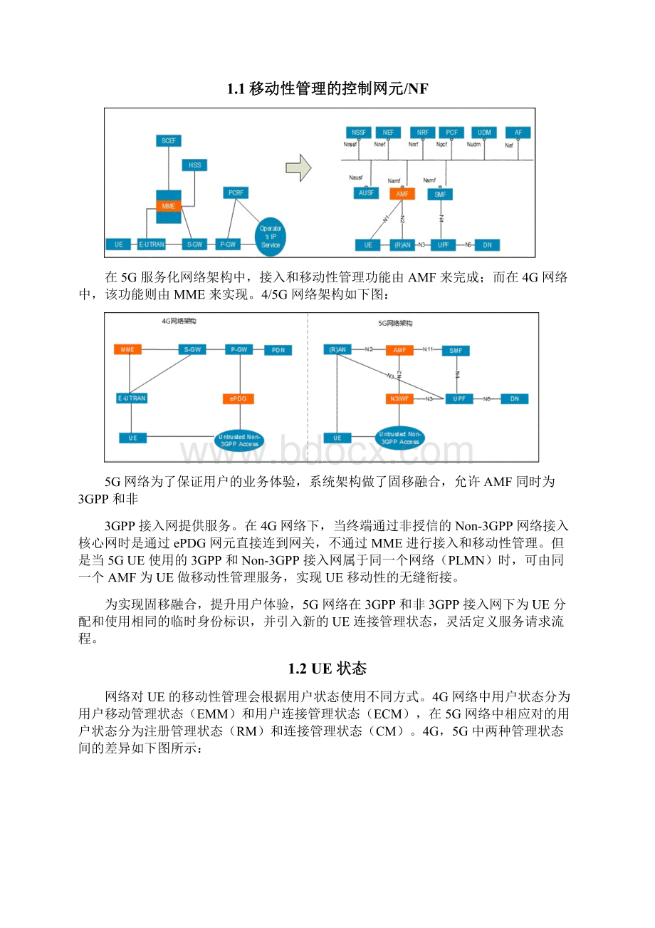 5G优化案例5G移动性站间切换异常分析总结文档格式.docx_第2页