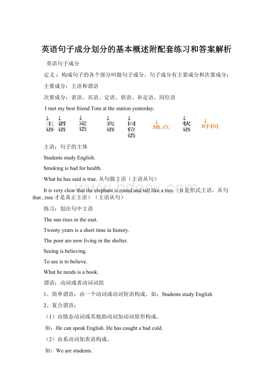 英语句子成分划分的基本概述附配套练习和答案解析.docx_第1页