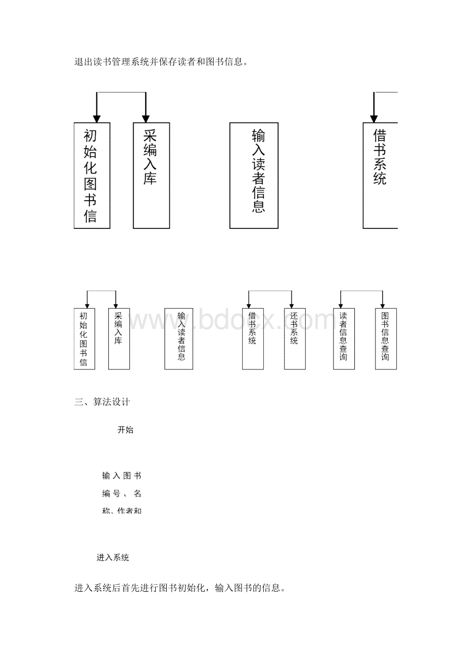 数据结构课程设计报告图书管理系统Word文件下载.docx_第3页