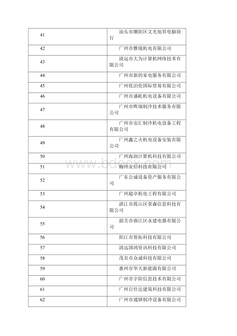 广东省省直单位空调设备计算机设备办公设备定点维修保.docx_第3页